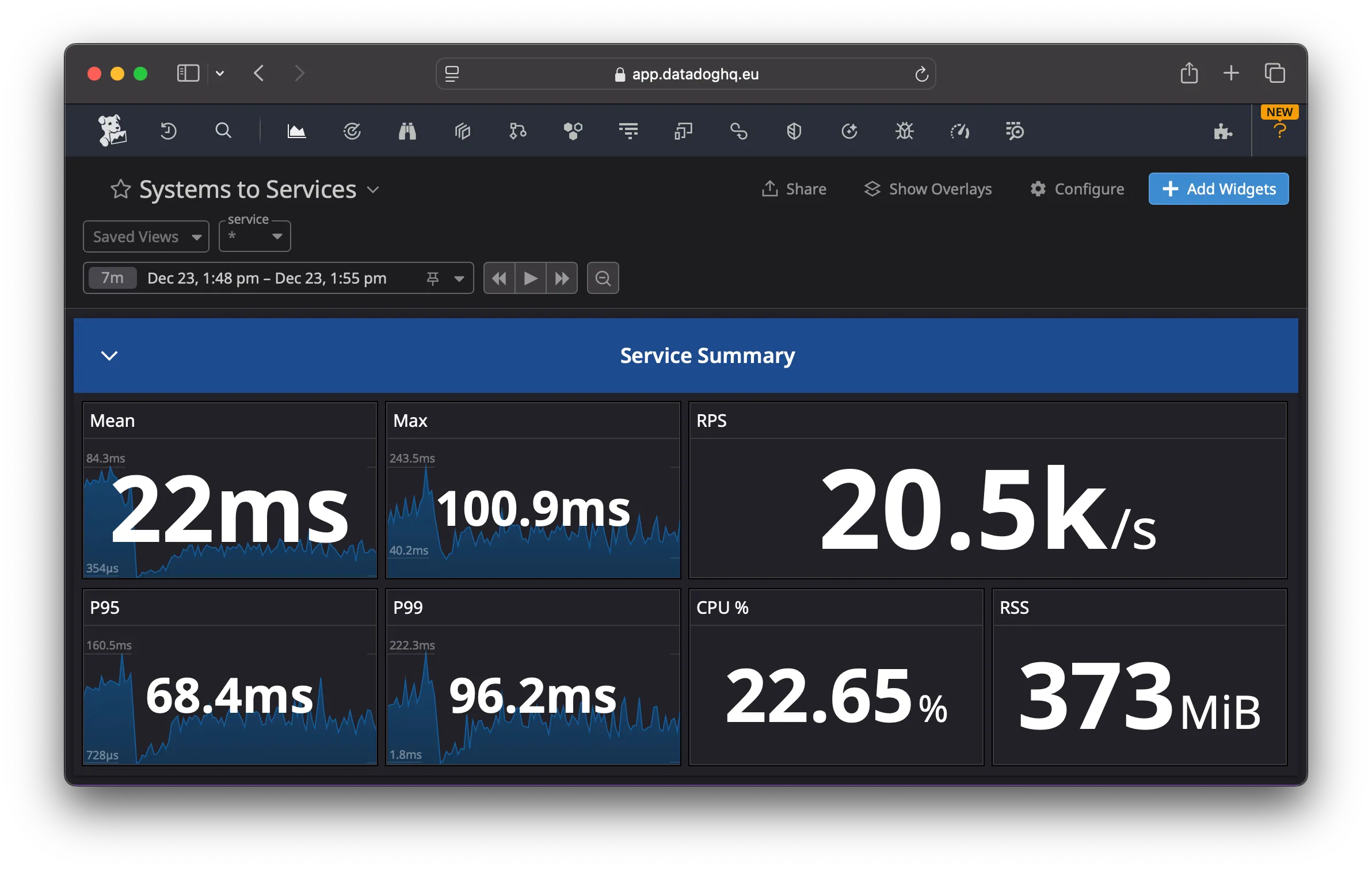 GraalVM Load Test