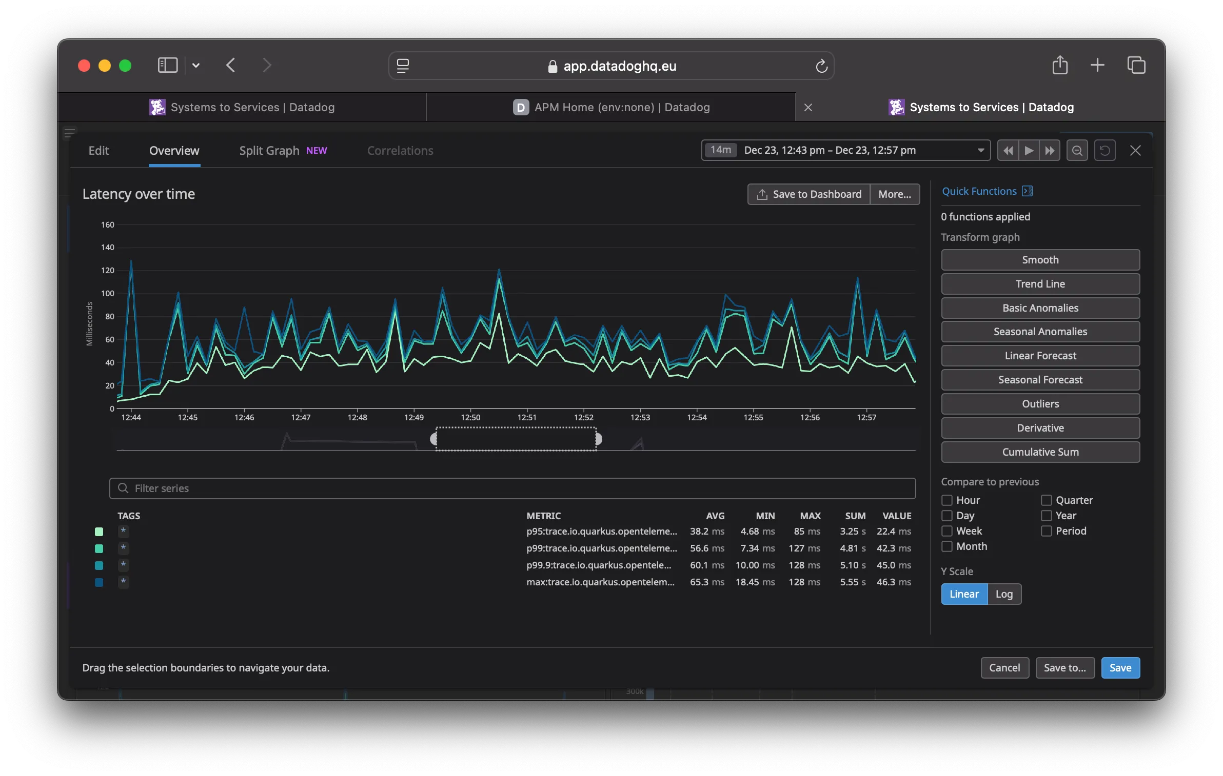 Latency over time